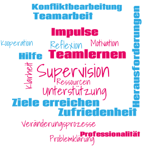 WordCloud-20232522396